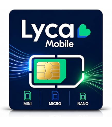 Preloaded Sim Card
